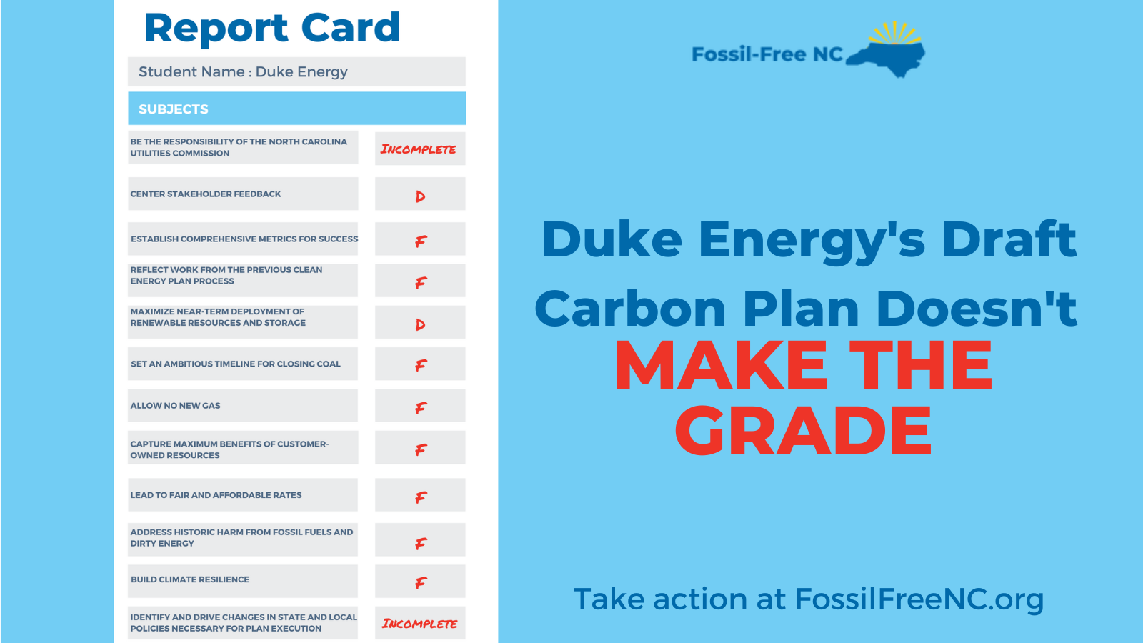 Duke Energy’s Proposed Carbon Plan Receives Failing Grades from Advocates