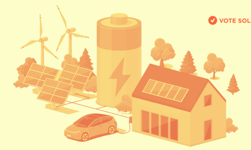 california-s-microgrid-incentive-program-is-an-opportunity