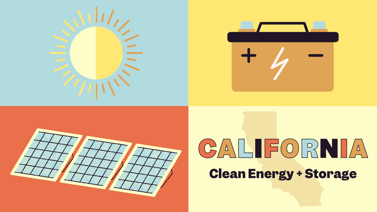 California Advocates Commend Proposed Investments in Community Solar and Storage