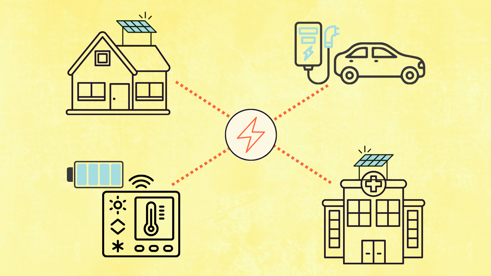 Community Power Networks:  The Energy System of Tomorrow That We Can Invest in Today
